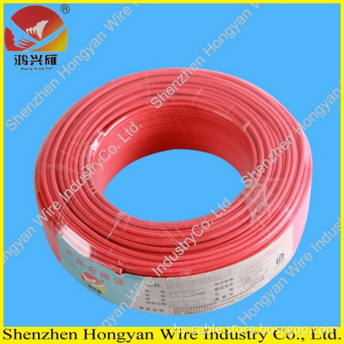 Single Core Copper PVC Electrical Wire 100m/roll